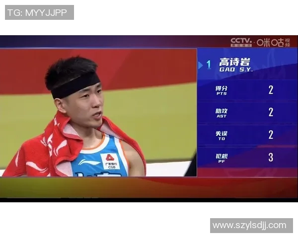 高诗岩：从青涩新星到篮球场上的耀眼明星之路探秘