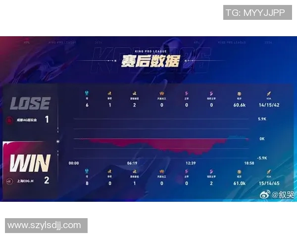 和平精英最新速度排名揭晓IG战队创下历史新高引发热议