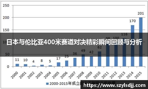 完美体育在线入口官网