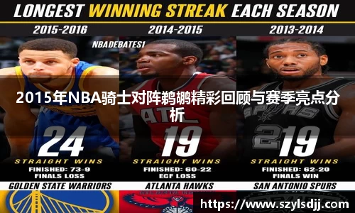 2015年NBA骑士对阵鹈鹕精彩回顾与赛季亮点分析