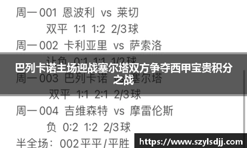 巴列卡诺主场迎战塞尔塔双方争夺西甲宝贵积分之战