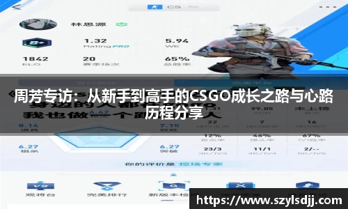 周芳专访：从新手到高手的CSGO成长之路与心路历程分享