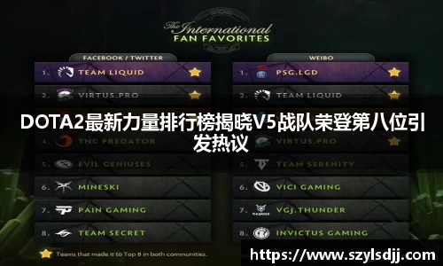 DOTA2最新力量排行榜揭晓V5战队荣登第八位引发热议