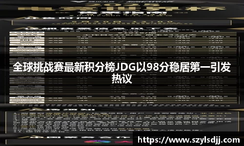 全球挑战赛最新积分榜JDG以98分稳居第一引发热议